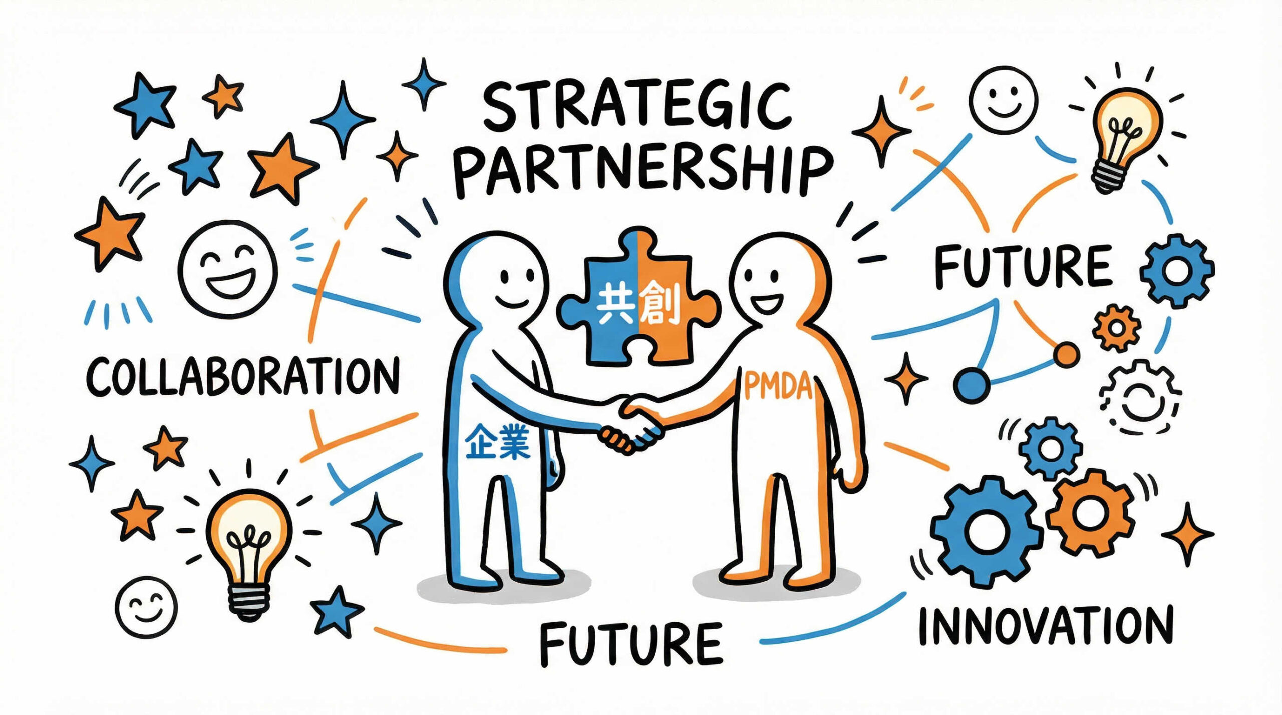 再生医療における規制当局(PMDA)とのコミュニケーション戦略の結論